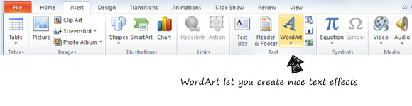 Qual è la caratteristica WordArt in PowerPoint?