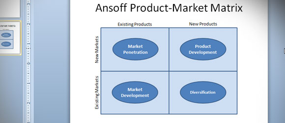 Ansoff