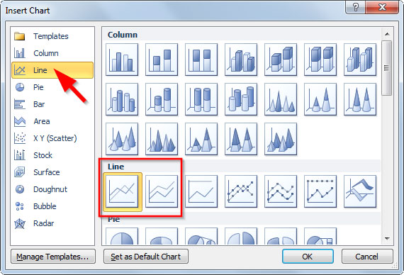 Как в powerpoint 2010 сделать диаграмму в