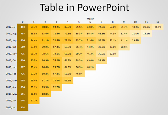 html-ppt-proproten-jp