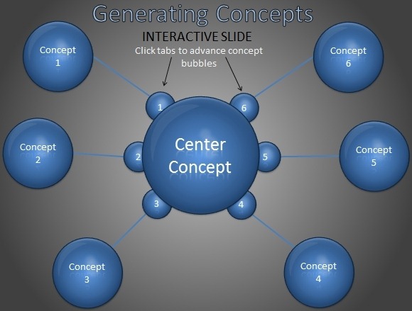 Animasi Input Diagram Template Untuk PowerPoint