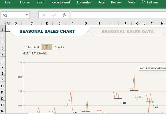 Excelの季節セールスチャートテンプレート