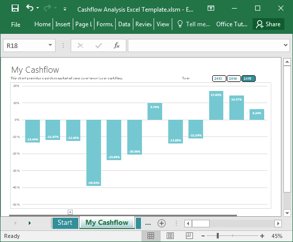 grafik cashflow di Excel