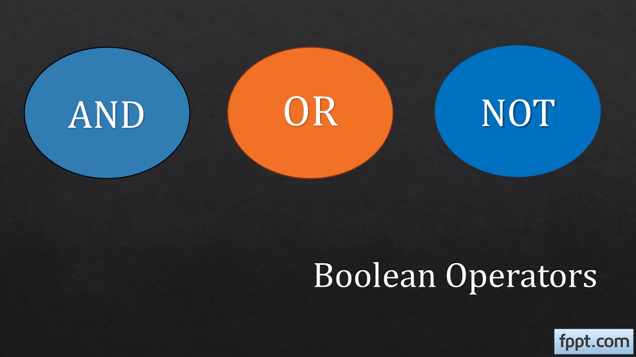 How To Teach Boolean Operators