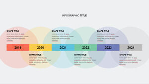 Modelos de intervalo sobre o PowerPoint