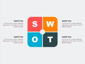 SWOT-라운드 박스-파워포인트-템플릿