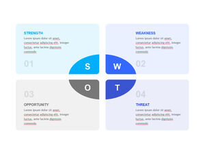 Temel-SWOT-PowerPoint-Şablonları