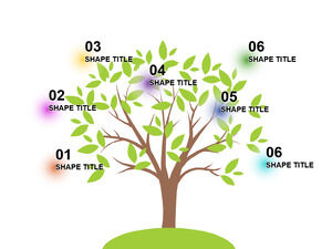 Drzewo-Owoc-Szablony PowerPoint