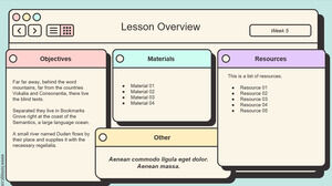 Plantilla de planificador de lecciones interactivas, una ventanilla única.