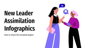 New Leader Assimilation Infographics
