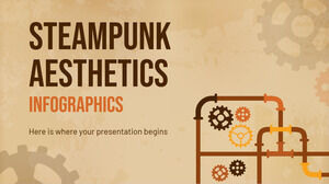 Infografiki estetyki steampunk