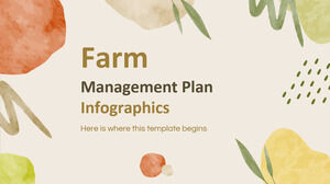 Infografiki planu zarządzania gospodarstwem rolnym