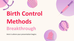 Birth Control Methods Breaktrough
