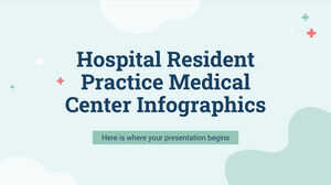 Infografica del centro medico di pratica residente dell'ospedale