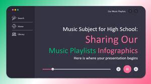 Music Subject for High School: Sharing Our Music Playlists Infographics