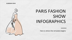 Infografiki pokazu mody w Paryżu