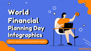 Инфографика Всемирного дня финансового планирования