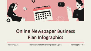 Infografía de plan de negocios de periódico en línea