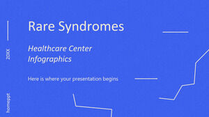 Infografice ale centrului de asistență medicală sindroame rare