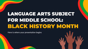 Sozialkunde für die Mittelschule: Monat der schwarzen Geschichte