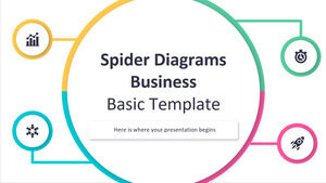 Spinnendiagramme - Grundlegende Vorlage für Unternehmen