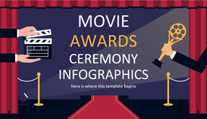 Infografía de la ceremonia de entrega de premios de la película