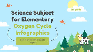 小学3年生の理科：酸素循環インフォグラフィック