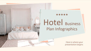 Infografica del piano aziendale dell'hotel