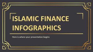 Infografía de finanzas islámicas