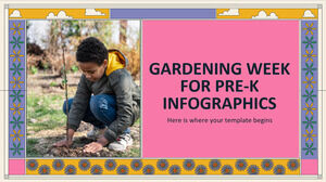 Semana de jardinagem para infográficos pré-escolares