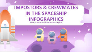 Impostori e compagni di equipaggio nell'infografica dell'astronave