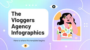 L'infographie de l'agence Vloggers