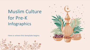 Мусульманская культура для Pre-K Инфографика