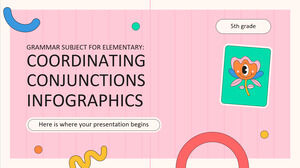 Grammar Subject for Elementary - 5th Grade: Coordinating Conjunctions Infographics