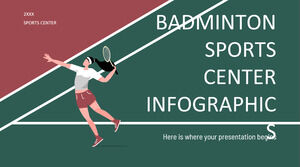 Infográficos do centro esportivo de badminton