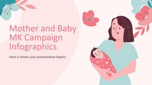 Infográficos da campanha Mãe e bebê MK