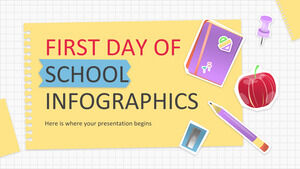 Infographie du premier jour d'école