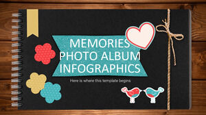 Infografiki albumu fotograficznego wspomnienia