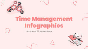 Infografía de gestión del tiempo