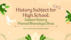Geschichtsfach für die High School: Indische Geschichte - Pravasi Bharatiya Divas
