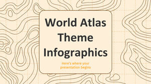 Infografiki tematu atlasu świata