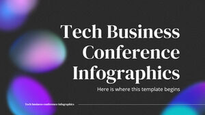 Infografía de conferencias de negocios tecnológicos