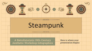 Steampunk: infográficos de uma oficina estética retrofuturista do século XIX