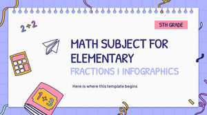 Soggetto di matematica per elementare - 5 ° grado: Frazioni I Infografica