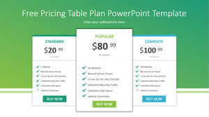 Template Powerpoint Gratis untuk biaya berlangganan tahunan