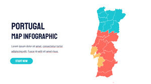 Kostenlose PowerPoint-Vorlage für Portugal