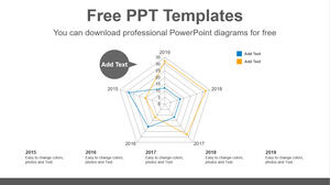雷達圖的免費 Powerpoint 模板