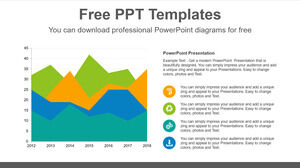 Modello PowerPoint gratuito per grafico ad area