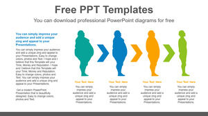 饮食体重变化的免费 Powerpoint 模板