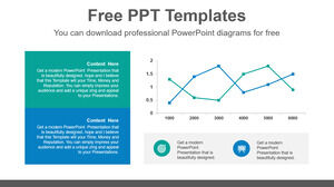 Plantilla de PowerPoint gratuita para gráfico de líneas de banner